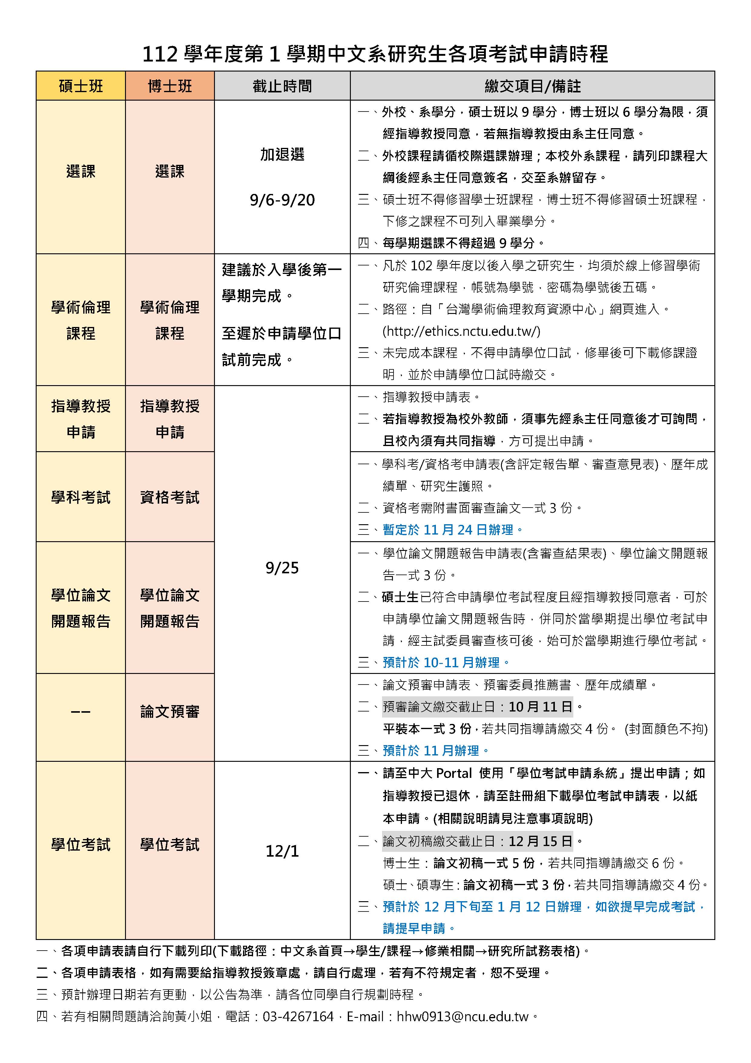 1121研究生考试时程