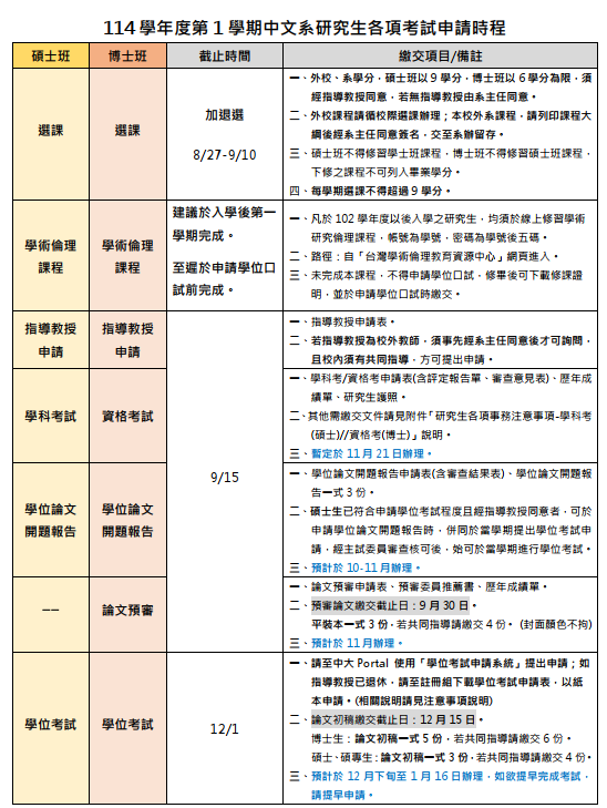 螢幕擷取畫面 2025-08-14 142813 螢幕擷取畫面 2025-08-14 142813